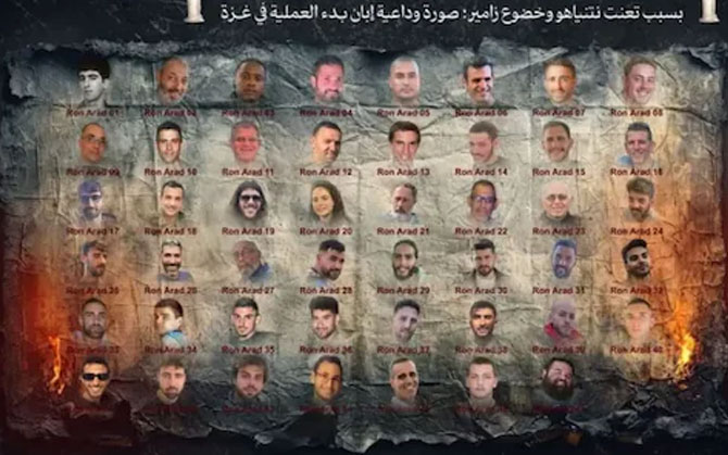 ইজরায়েলি যুদ্ধবন্দিদের মুক্তি দিল হামাস। ‘যুদ্ধ শেষ’ দাবি ডোনাল্ড ট্রাম্পের