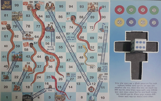 লুডো ছকে অভিনব প্রচার পূর্ব বর্ধমানে