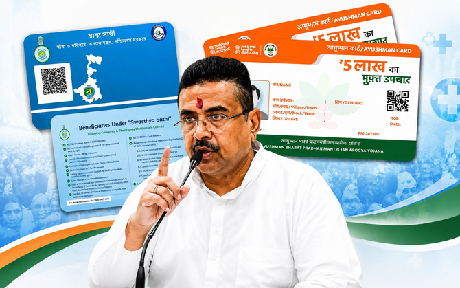 স্বাস্থ্যসাথীর ৬ কোটি উপভোক্তাই এবার আয়ুষ্মান ভারতে, জুলাই থেকে কার্ড বিলি। স্বাস্থ্যখাতে ‘যুগান্তকারী বদল’-এর ঘোষণা মুখ্যমন্ত্রীর